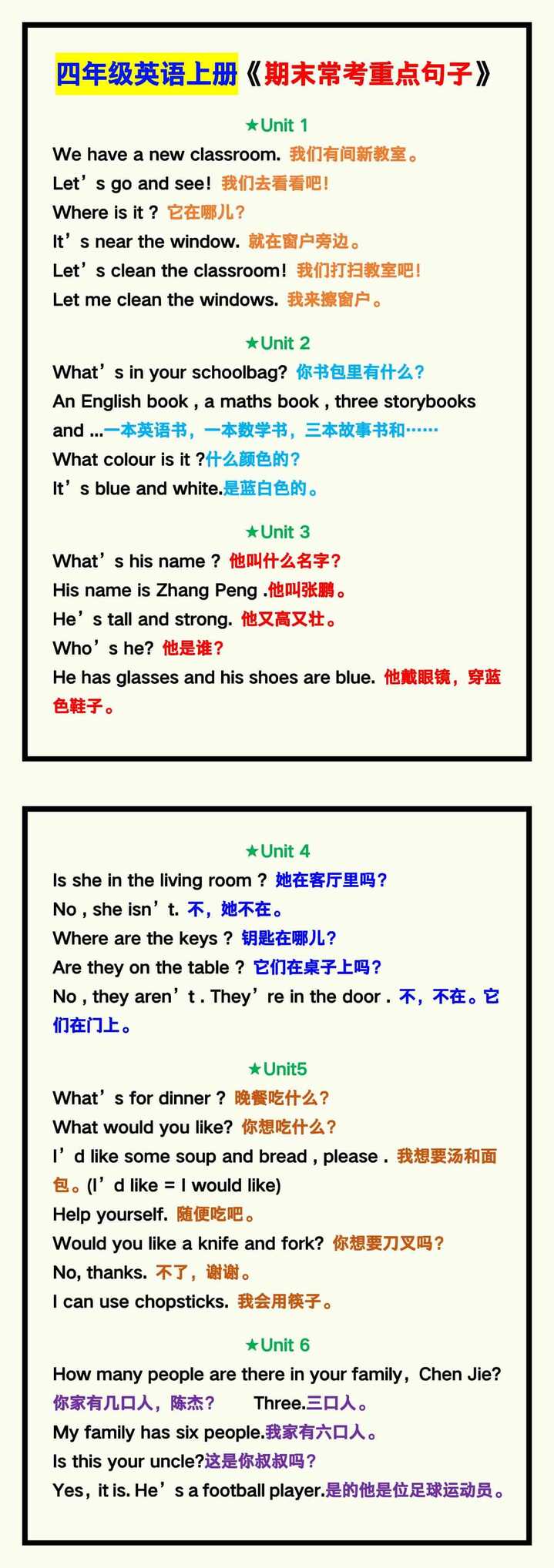四年级英语上册《期末常考重点句子汇总》！