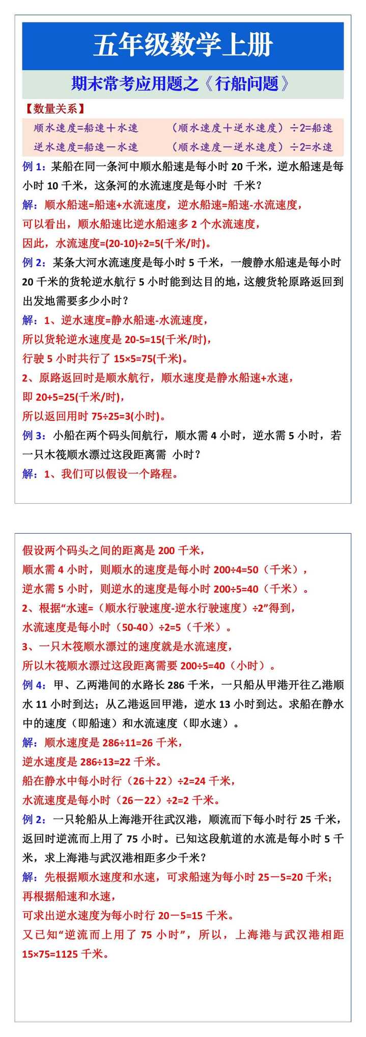 五年级数学上册期末常考应用题之《行船问题》