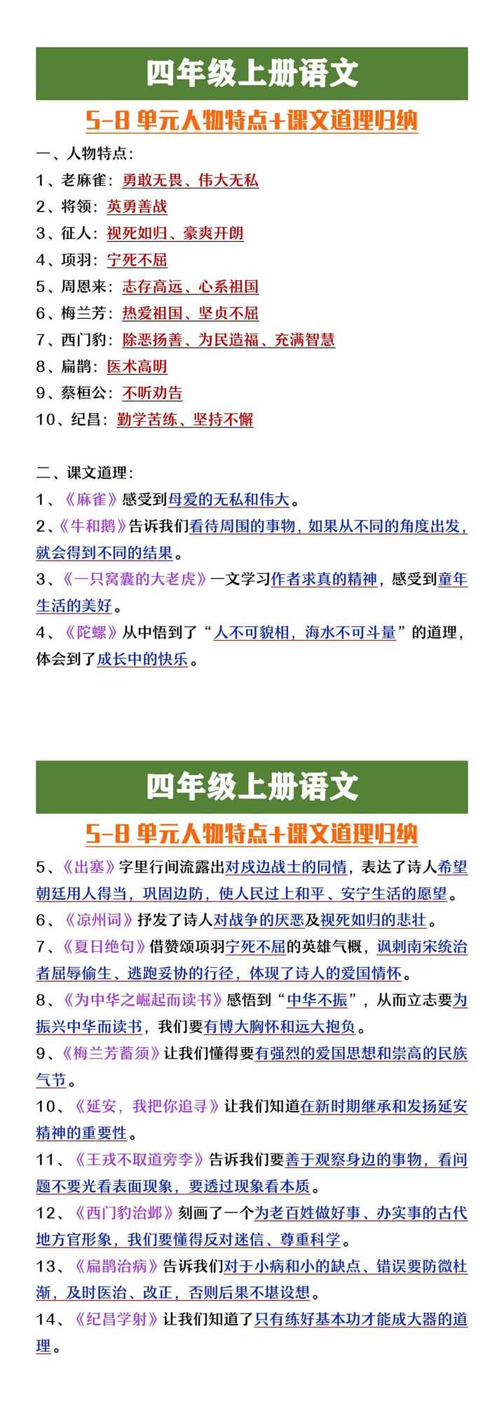 四年级上册语文5-8单元人物特点+课文道理
