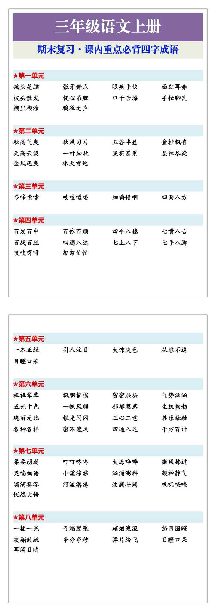 三年级语文上册期末复习课内重点，必背四字成语
