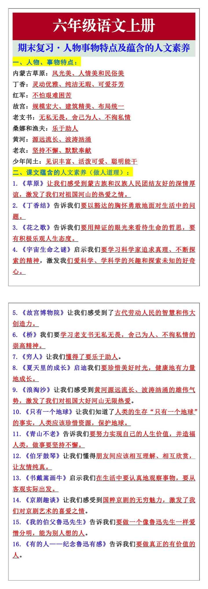 六年级语文上册期末复习人物事物特点及蕴含的人文素养