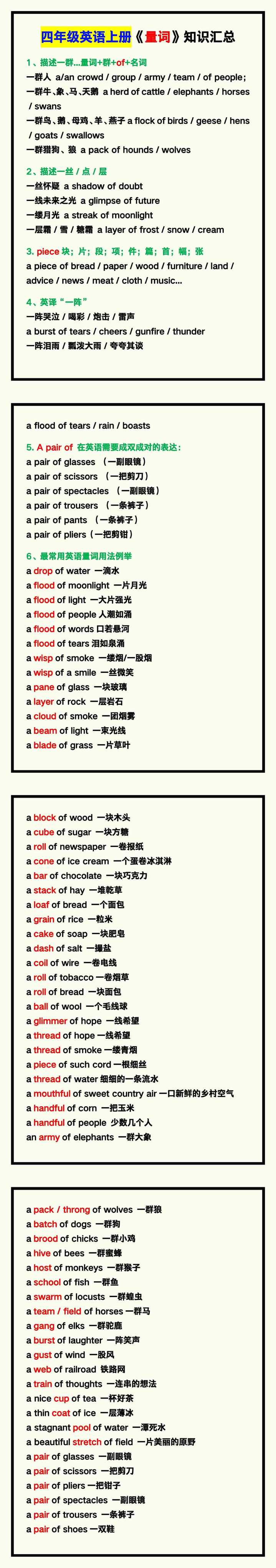 四年级英语上册《量词》知识汇总！