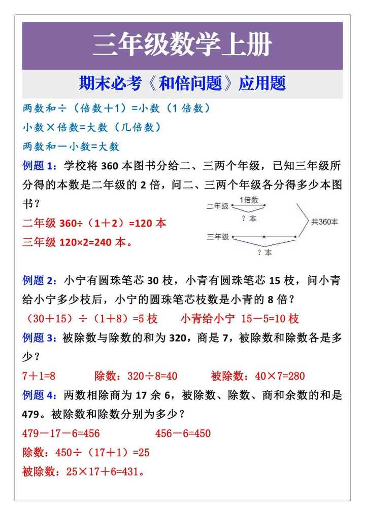 三年级数学上册期末必考《和倍问题》应用题