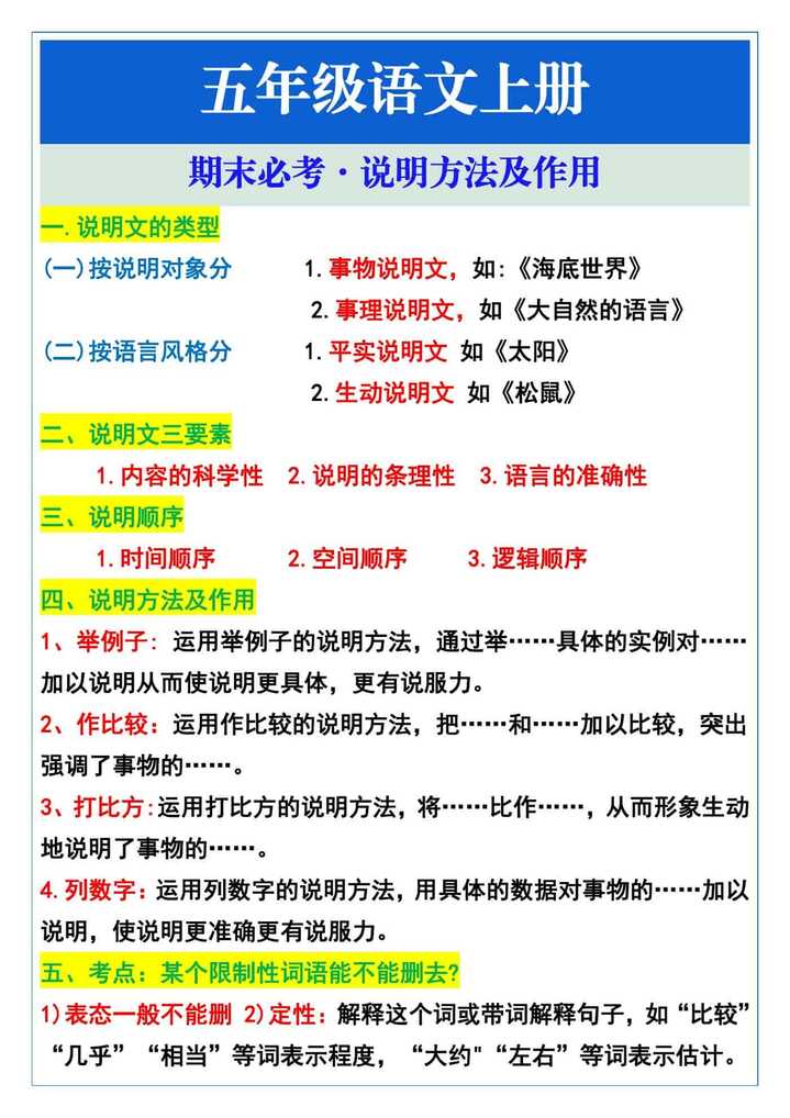 五年级语文上册期末必考题型说明方法及作用
