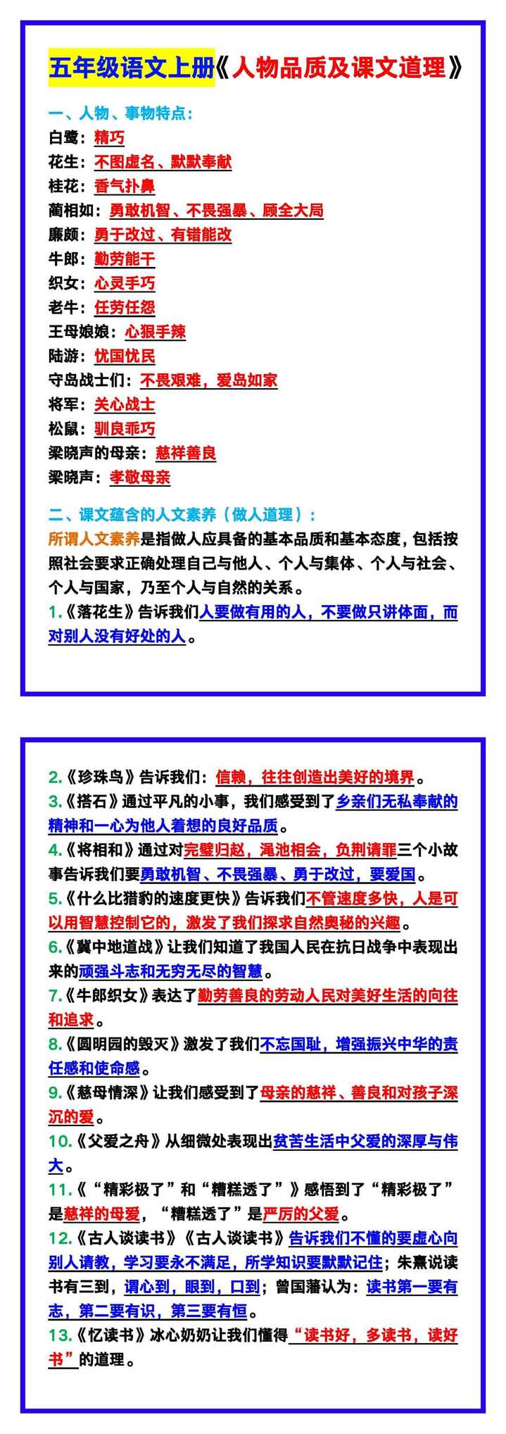 五年级语文上册《人物品质及课文道理》！