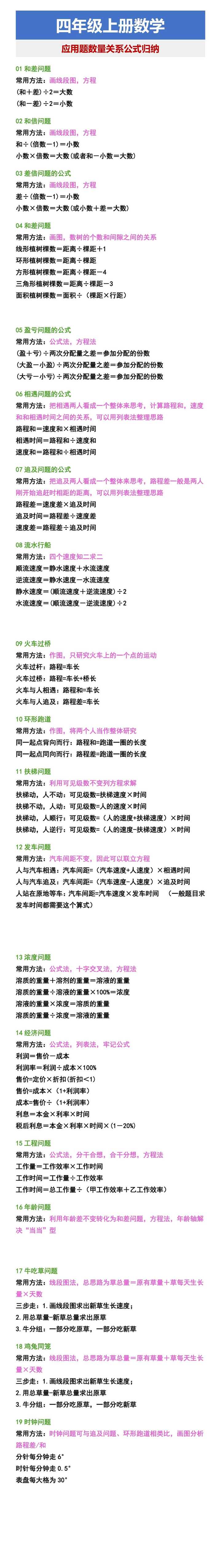 四年级上册数学 应用题数量关系公式归纳