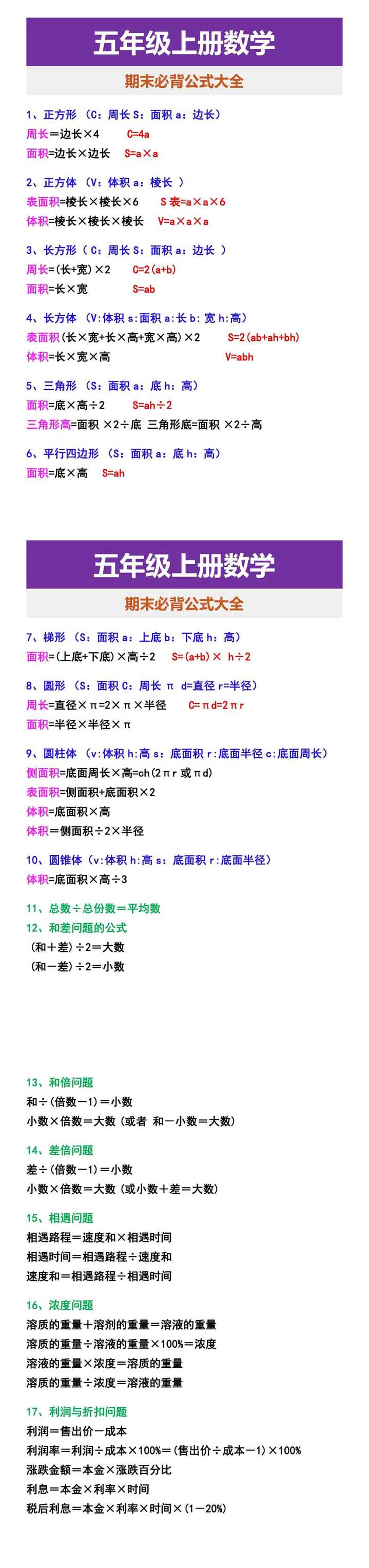五年级上册数学 期末必背公式大全
