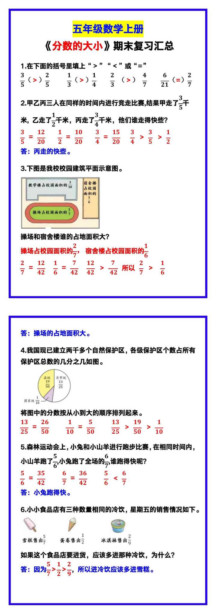 五年级数学上册《分数的大小》期末复习汇总！