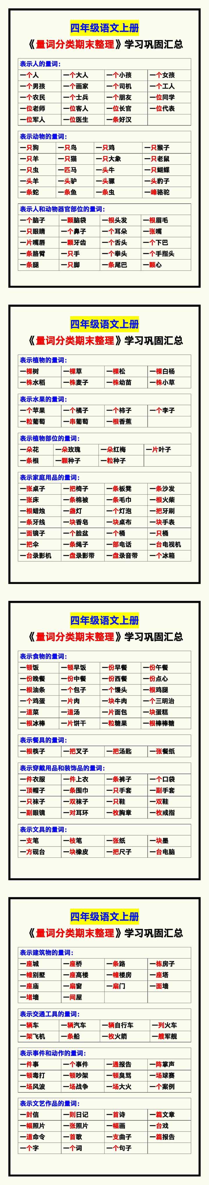 四年级语文上册《量词分类期末整理》！