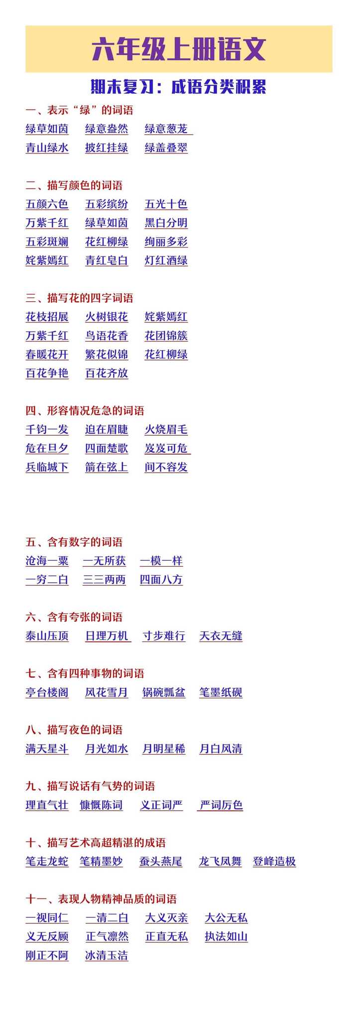 六年级上册语文期末复习成语分类积累