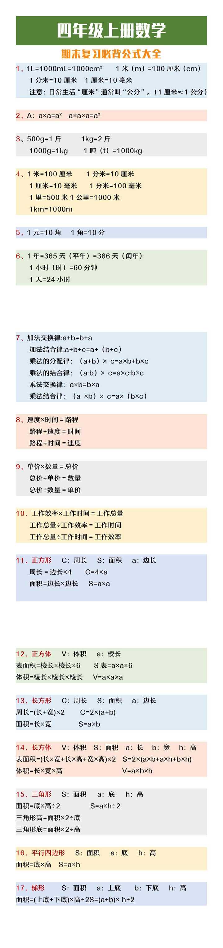 四年级上册数学期末必背公式