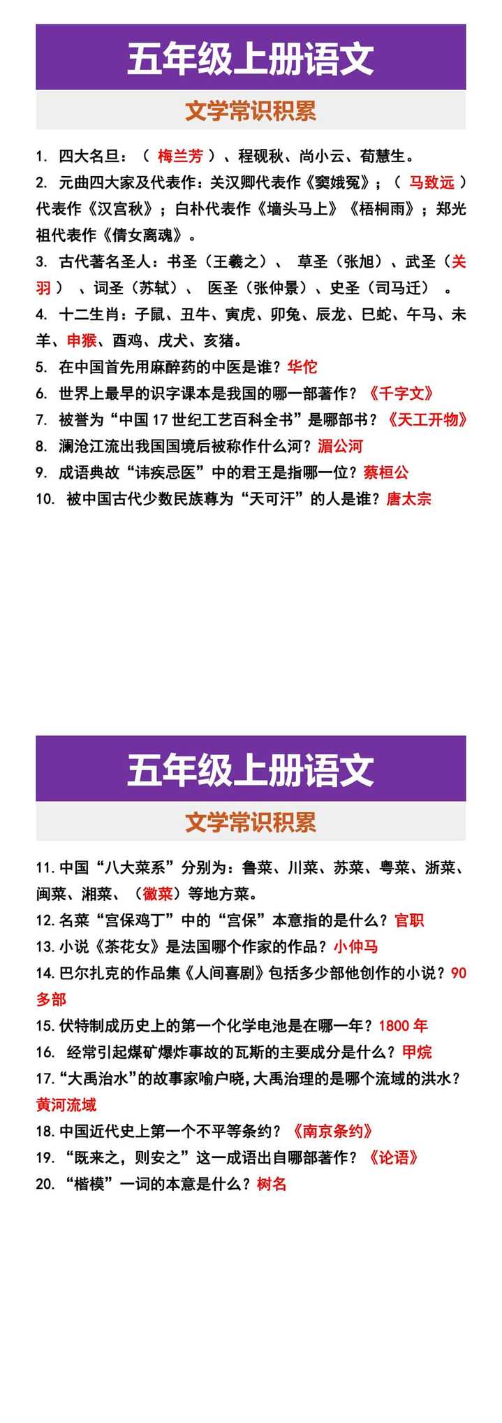五年级上册语文 文学常识积累