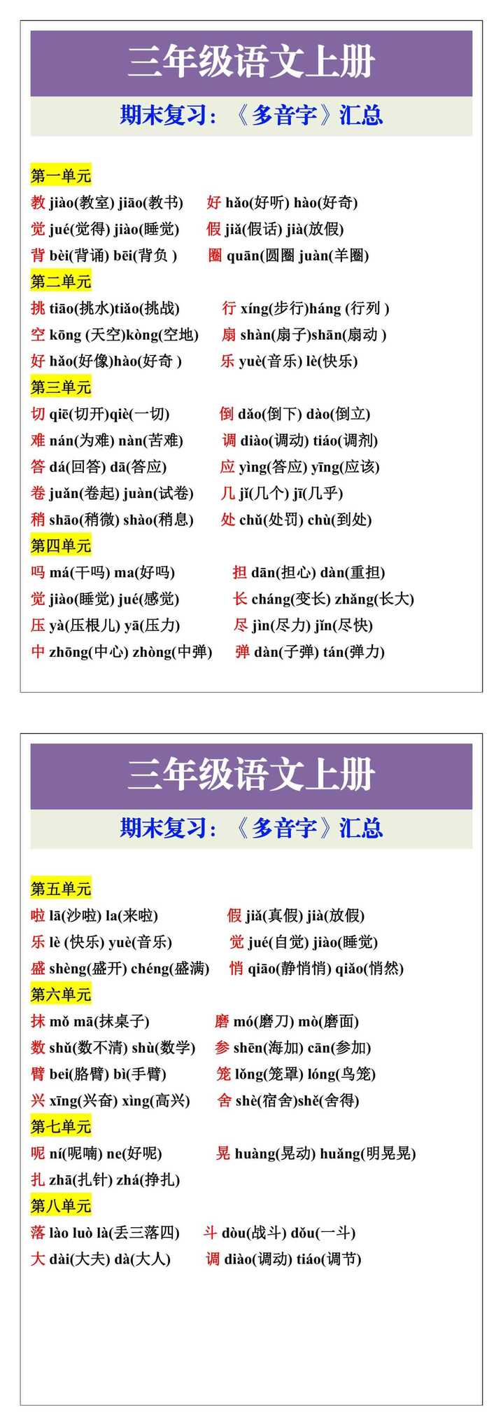 三年级语文上册期末复习《多音字》汇总