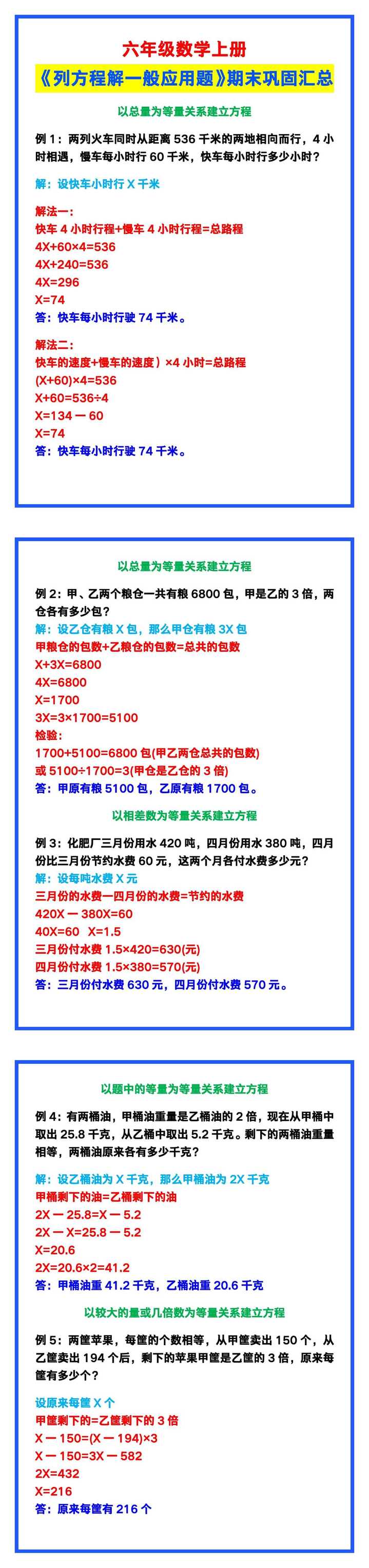 六年级数学上册《列方程解一般应用题》汇总！
