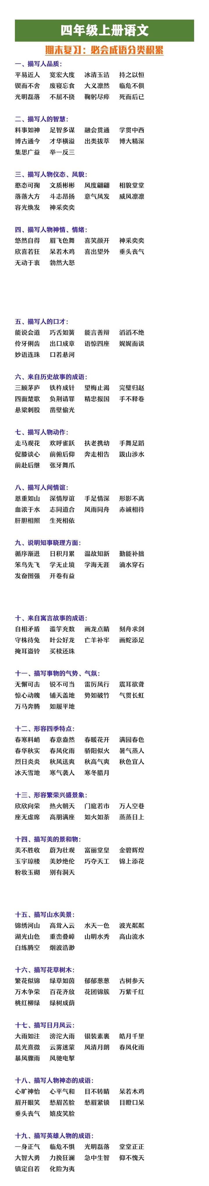 四年级上册语文期末复习成语分类积累