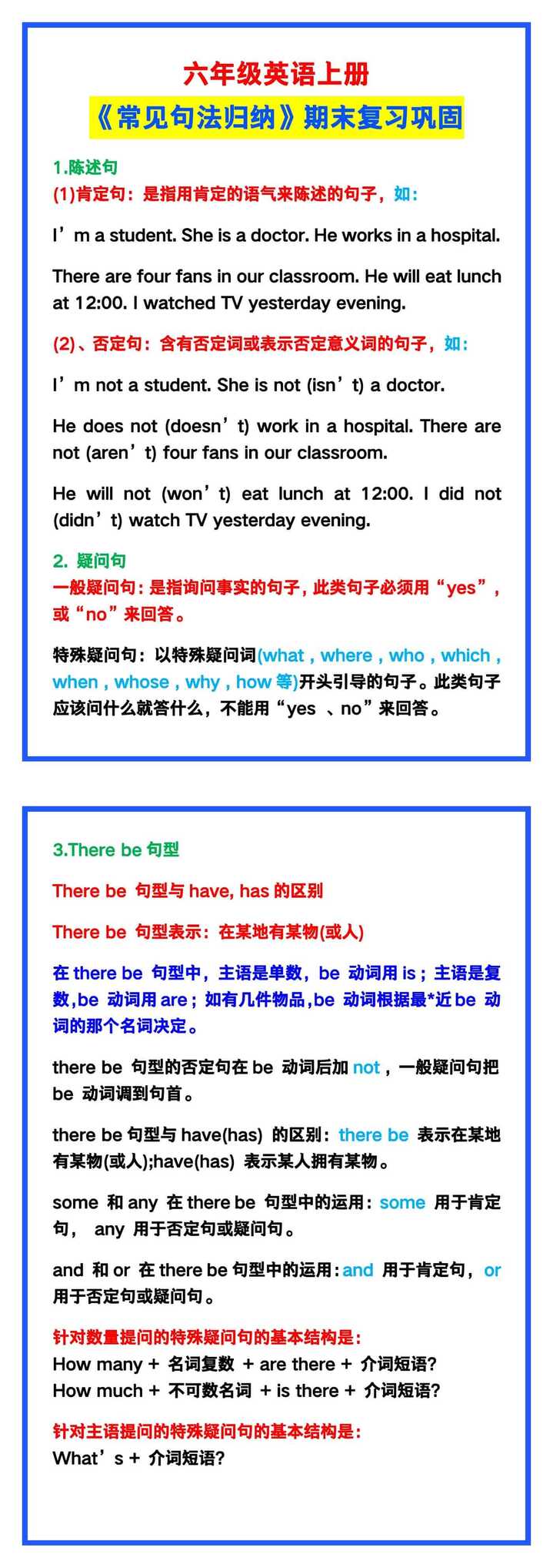 六年级英语上册《常见句法归纳》，期末复习！