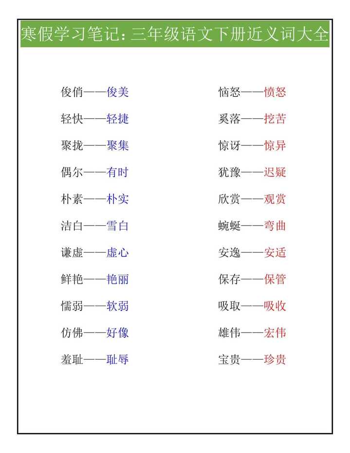 三年级语文下册近义词大全
