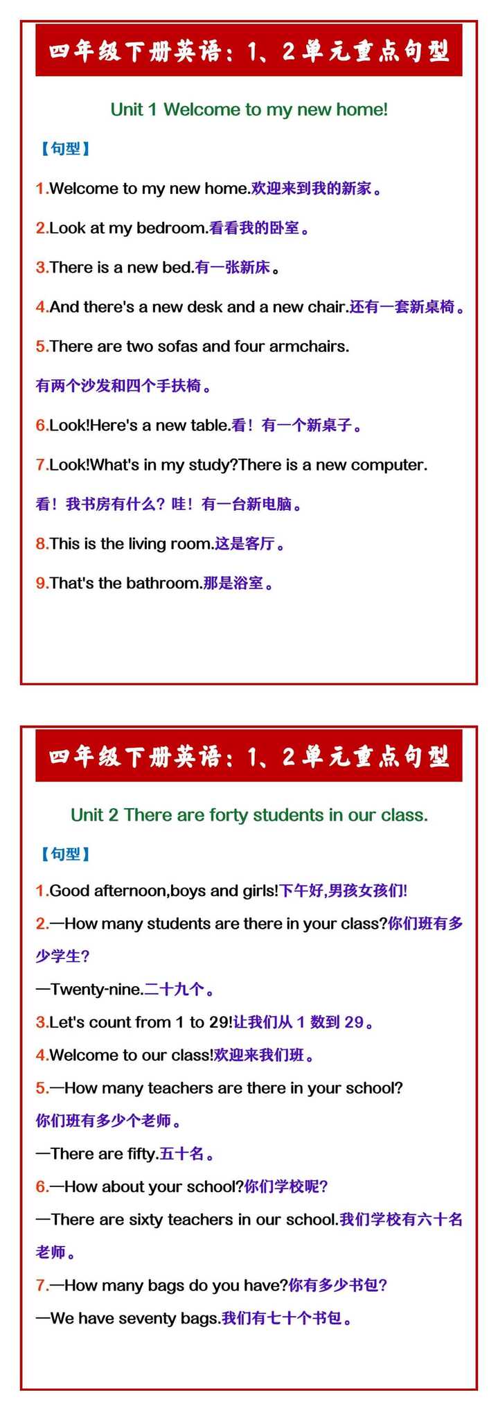 四年级下册英语：1、2单元重点句型