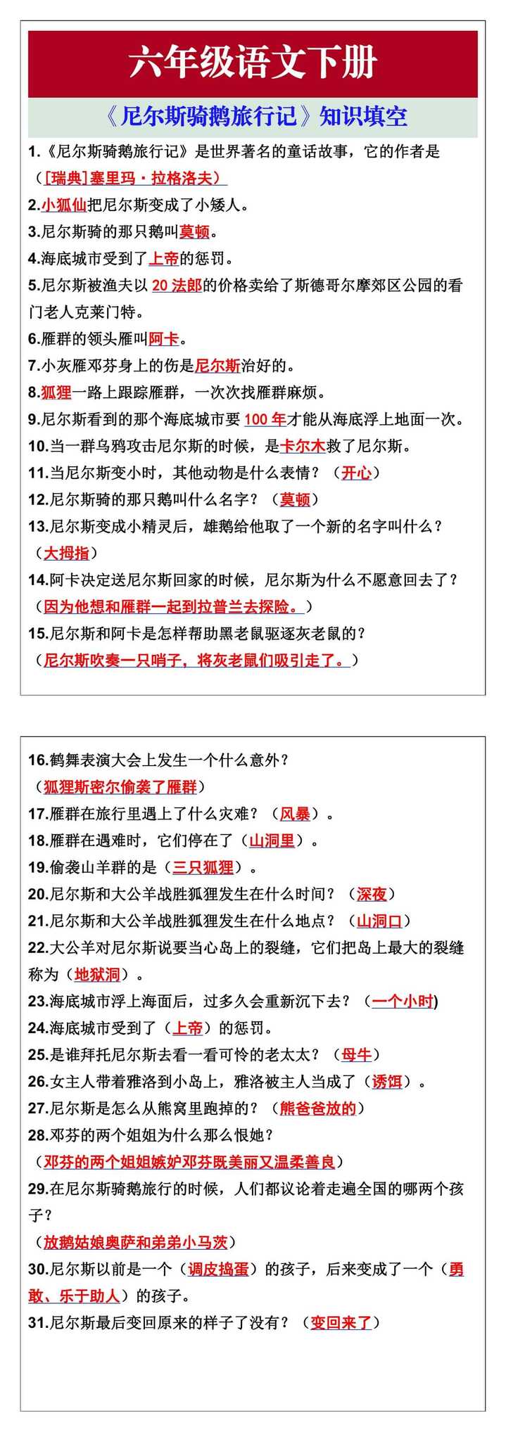 六年级语文下册快乐读书吧《尼尔斯骑鹅旅行记》知识填空