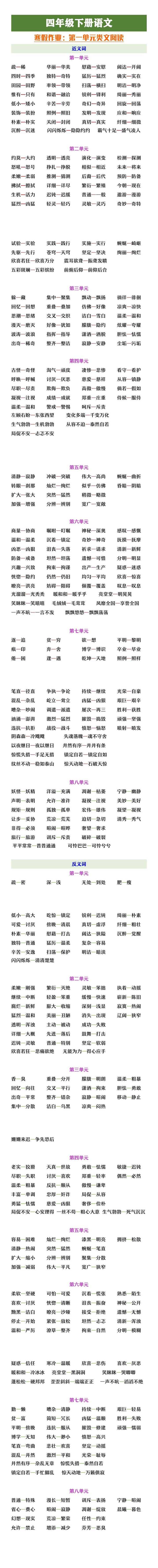 四年级下册语文各单元近义词反义词汇总
