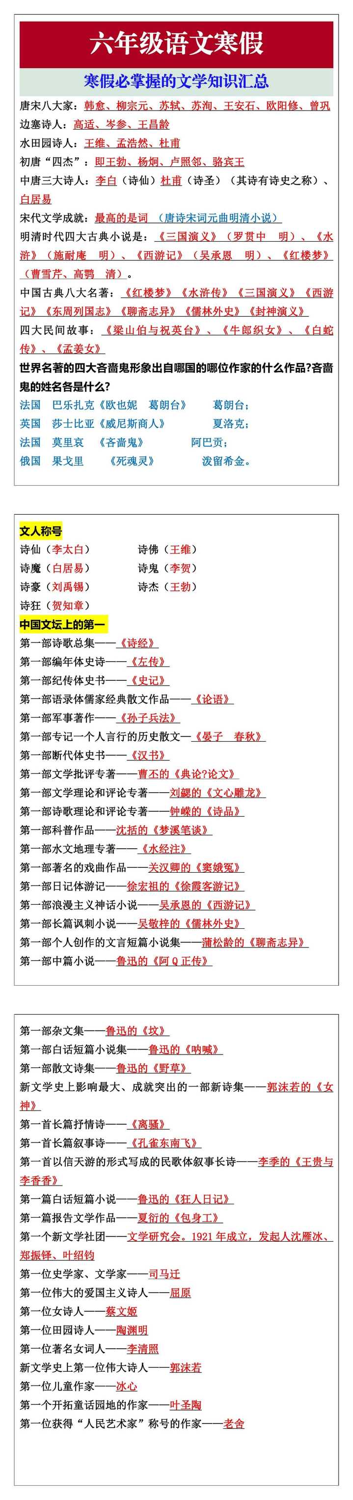 六年级语文寒假必掌握的文学知识汇总
