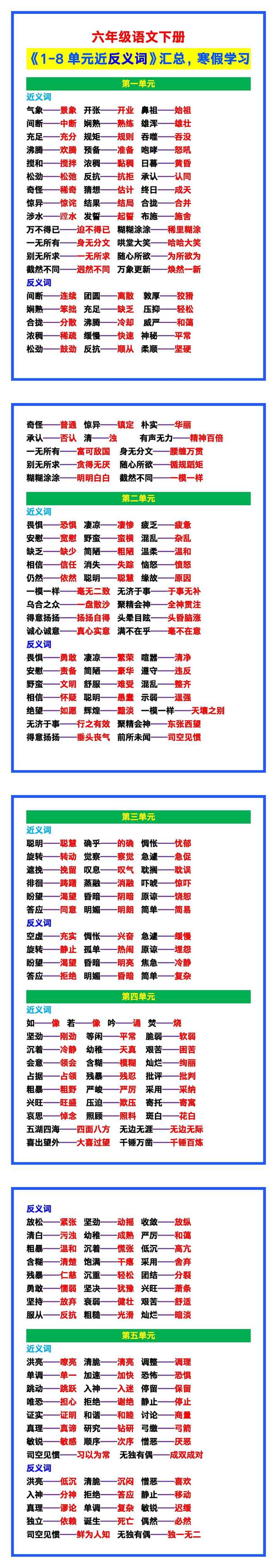 六年级语文下册《1-8单元近反义词》汇总，寒假学习！