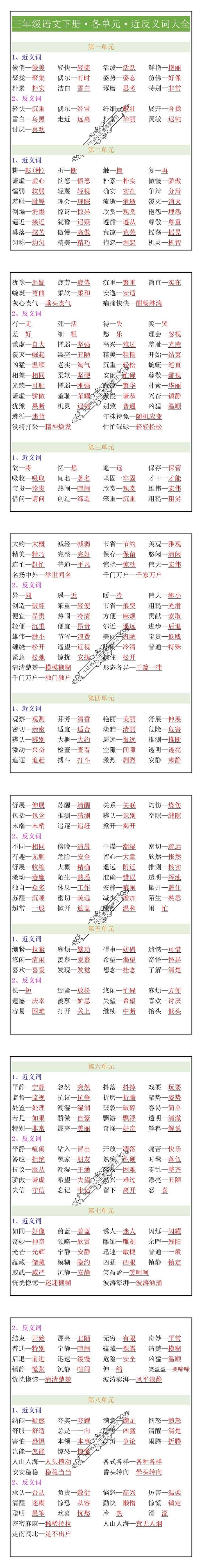 三年级语文下册各单元近反义词大全