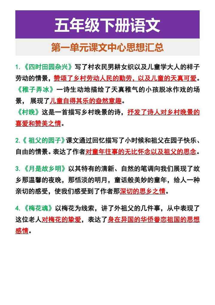 五年级下册语文 第一单元课文中心思想汇总