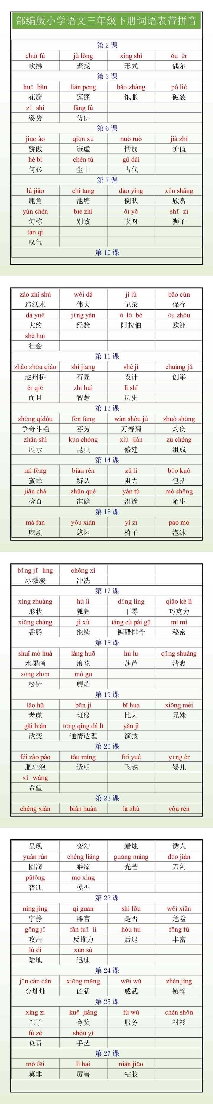 部编版小学语文三年级下册词语表带拼音