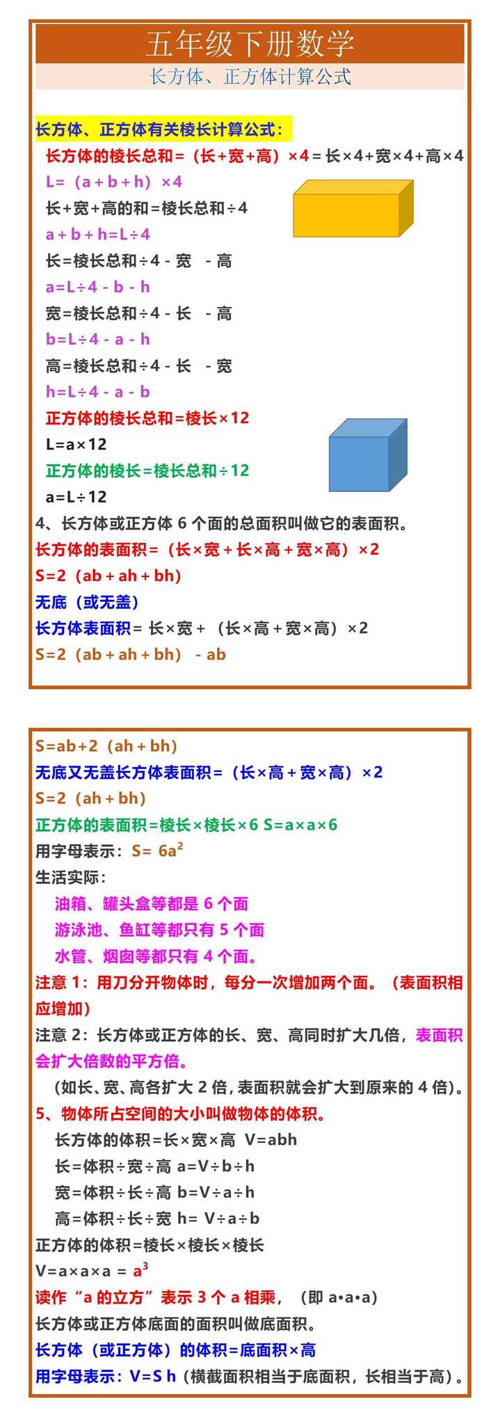 五年级下册数学长方体、正方体计算公式
