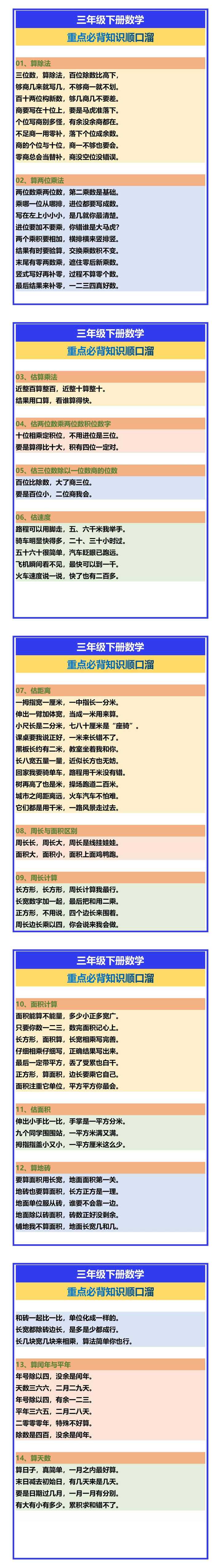 三年级下册数学重点必背知识顺口溜