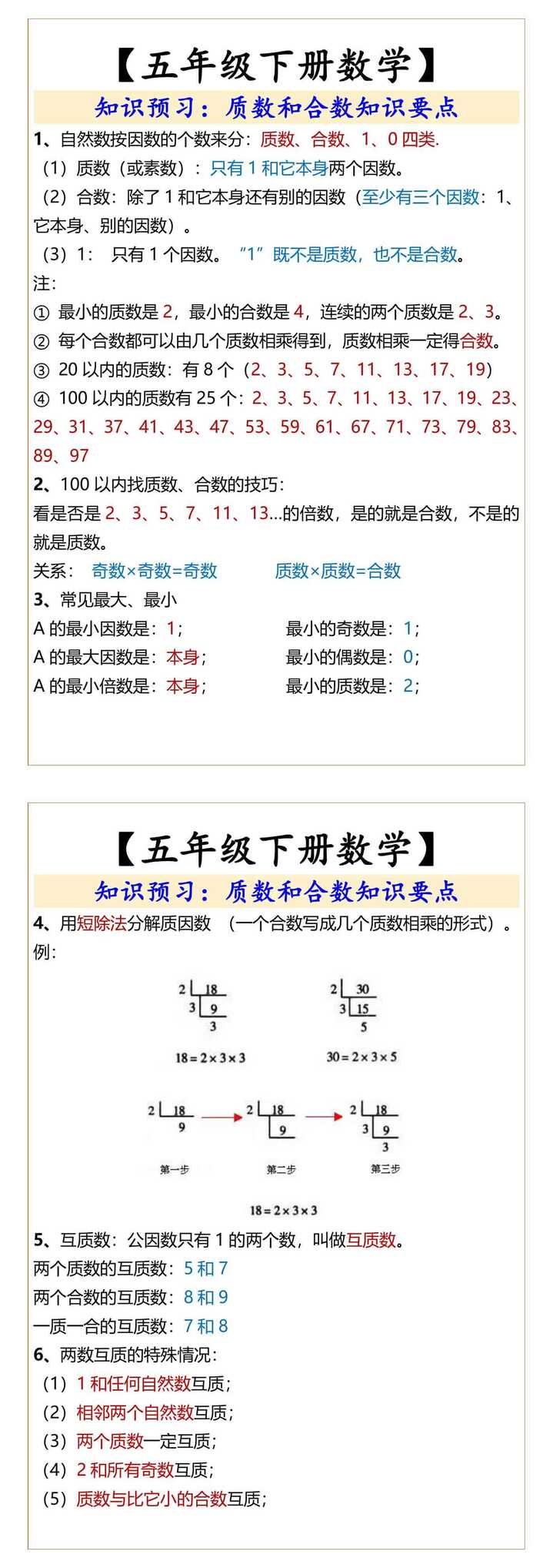 五年级下册数学质数和合数知识要点