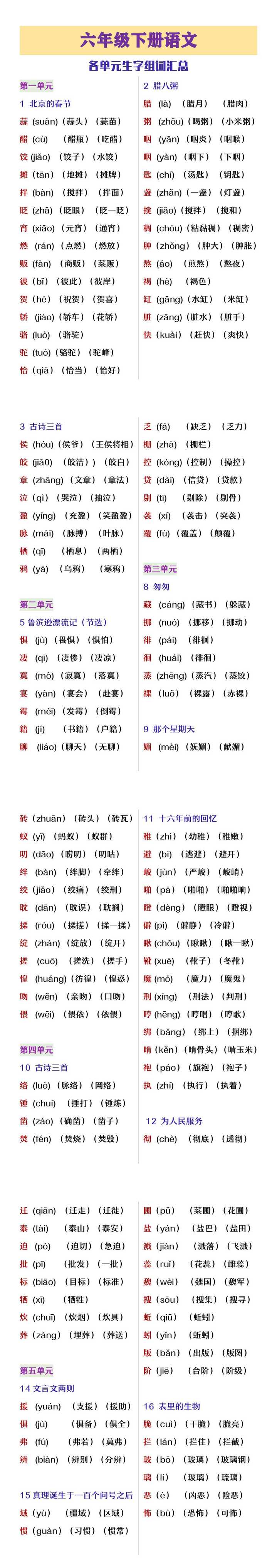六年级下册语文各单元生字组词汇总