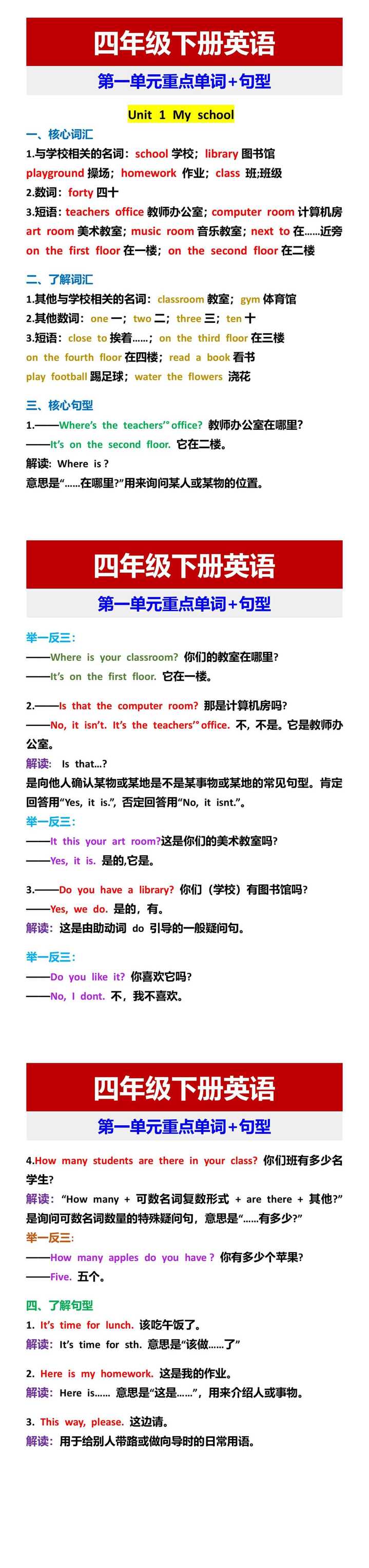 四年级下册英语 第一单元重点单词+句型