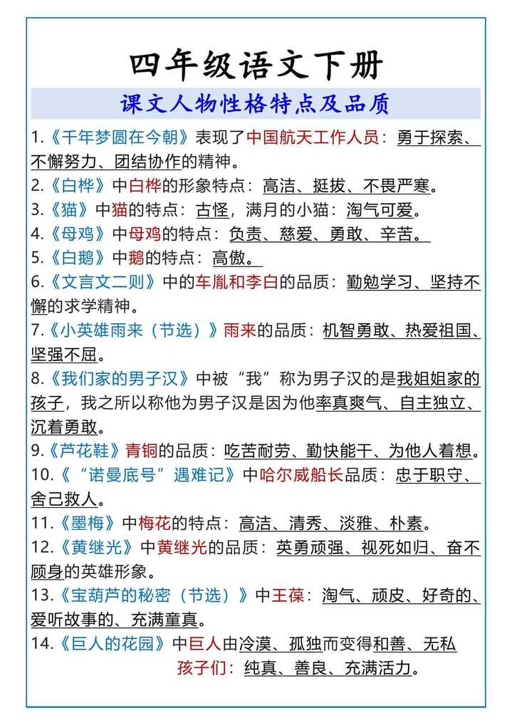 四年级语文下册课文人物性格特点及品质