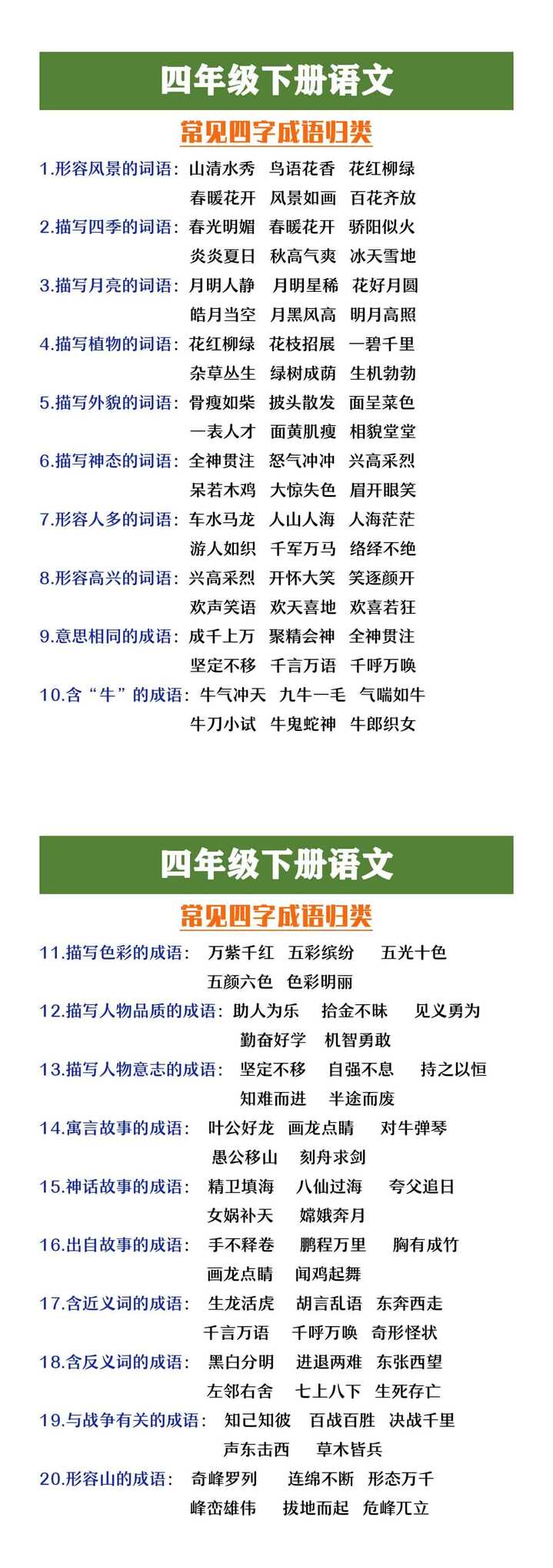 四年级下册语文常见四字成语归类