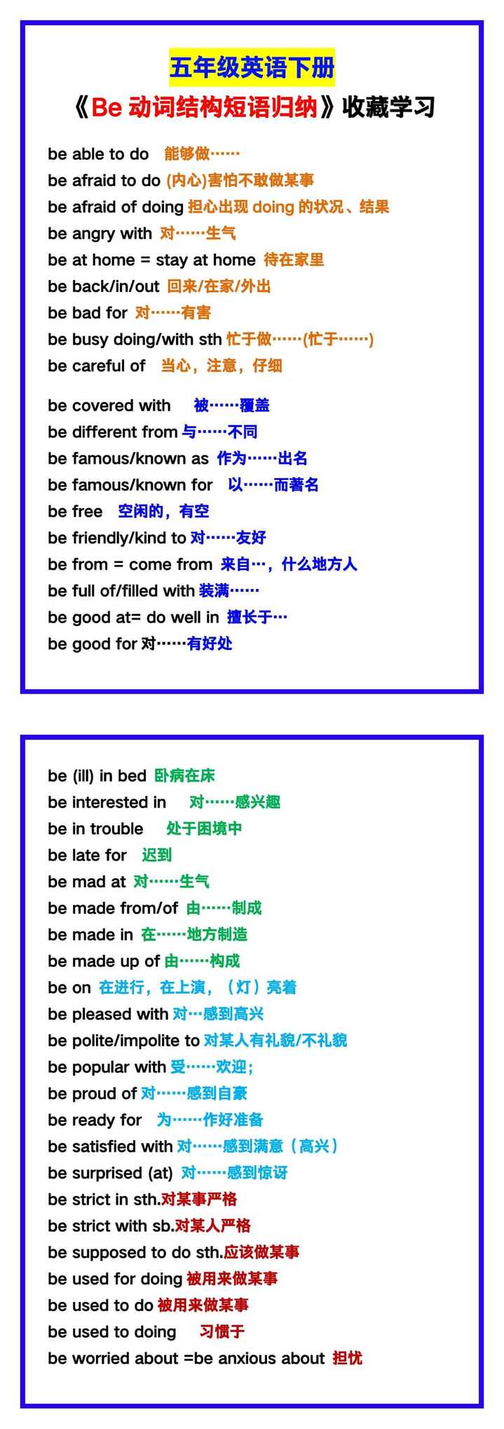 五年级英语下册《Be动词结构短语归纳》，收藏学习！
