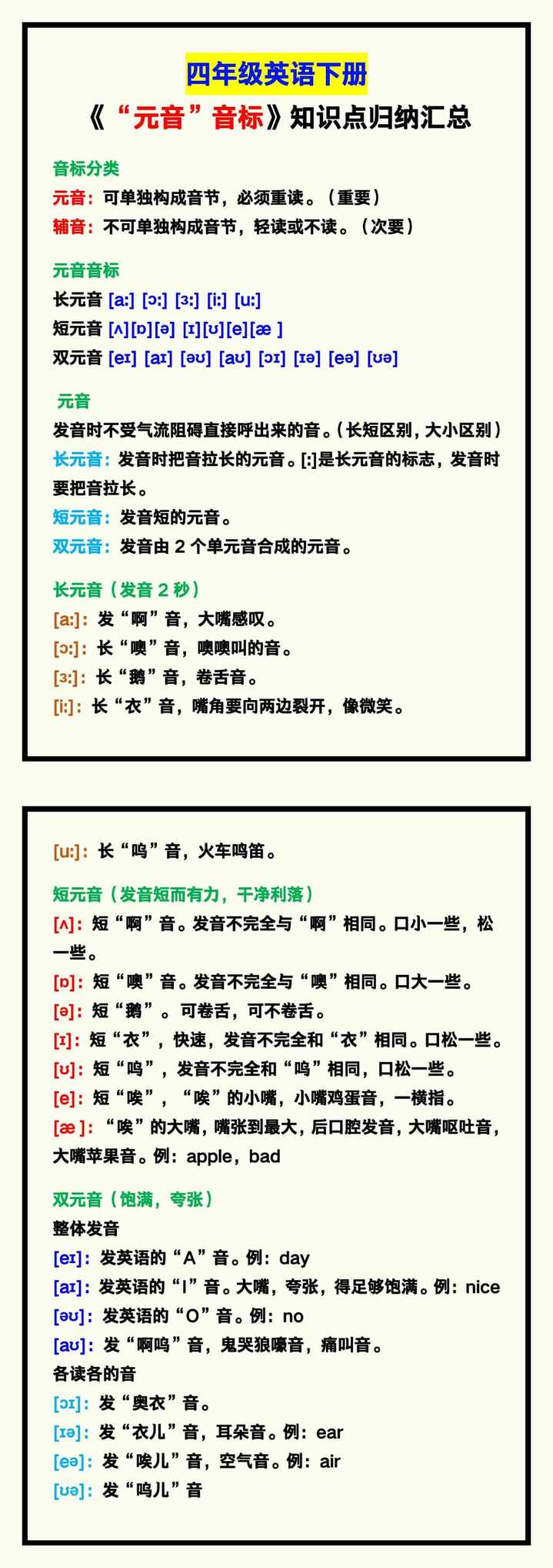 四年级英语下册《“元音”音标》知识点归纳！