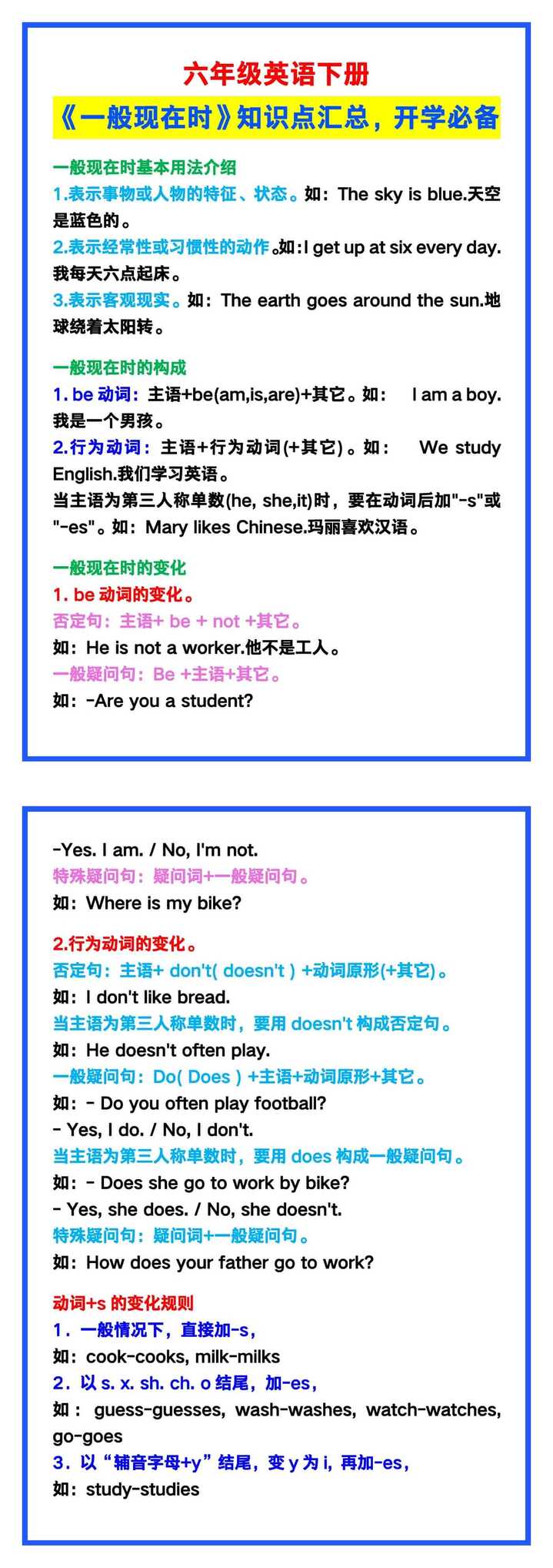 六年级英语下册《一般现在时》知识点汇总，开学必备！