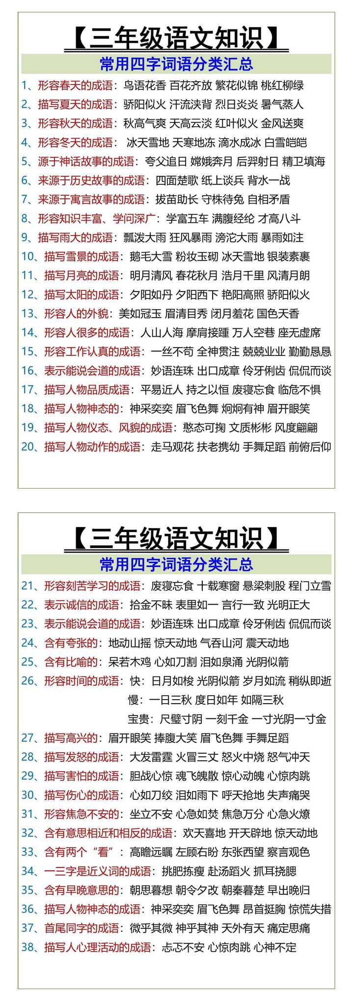 三年级语文知识 常用四字词语分类汇总