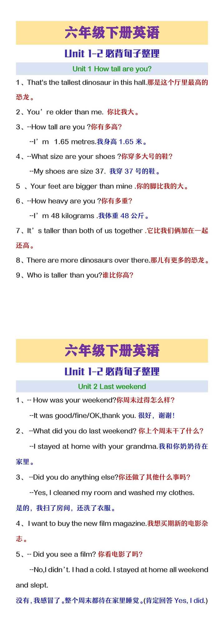 六年级下册英语Unit1-2必背句子整理
