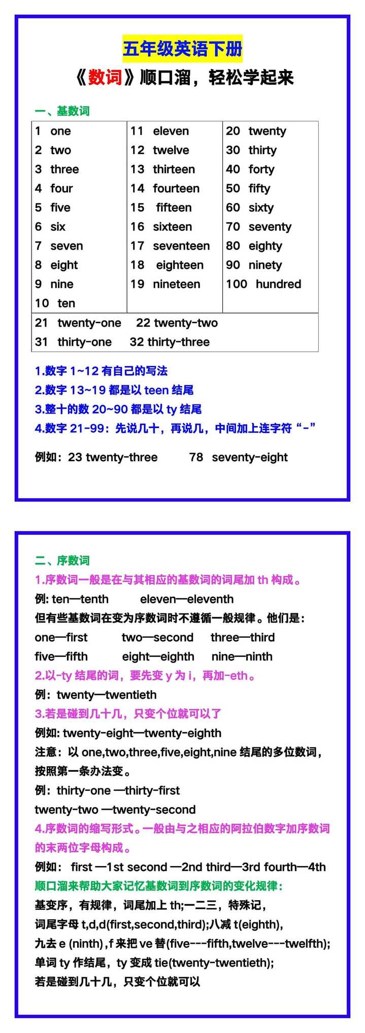 五年级英语下册《数词》顺口溜，轻松学起来！