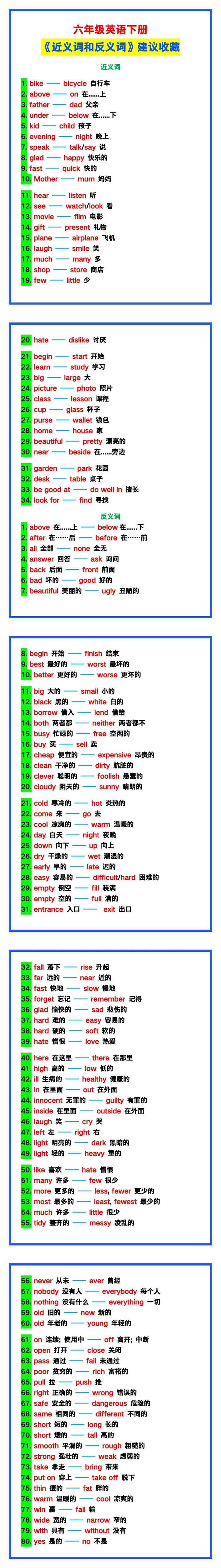 六年级英语下册《近义词和反义词》，建议收藏！