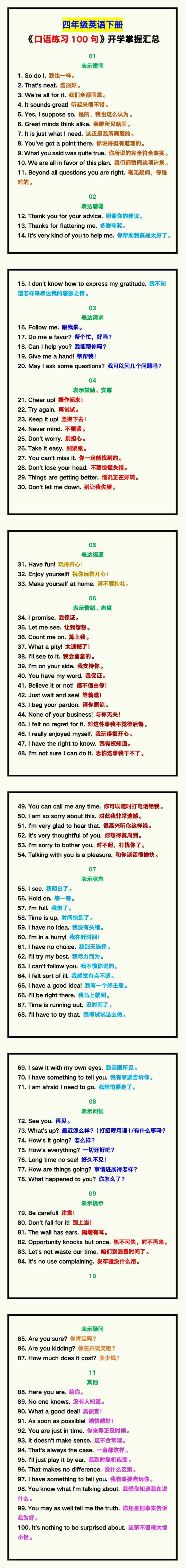 四年级英语下册《口语练习100句》，开学掌握！