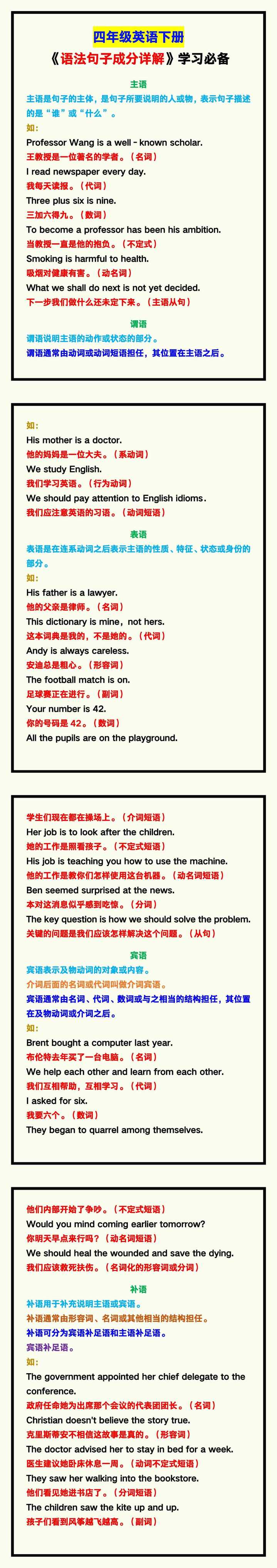 四年级英语下册《语法句子成分详解》，学习必备！