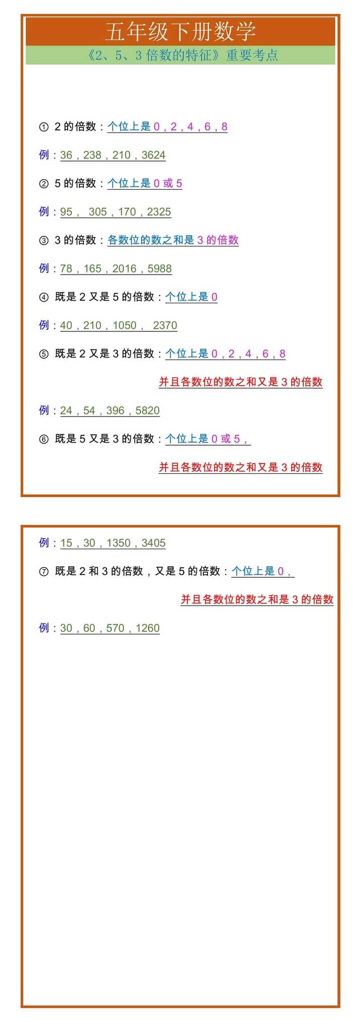 五年级下册数学《2、5、3倍数的特征》重要考点