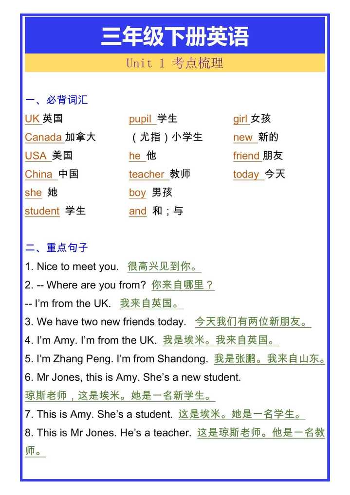 三年级下册英语Unit1考点梳理