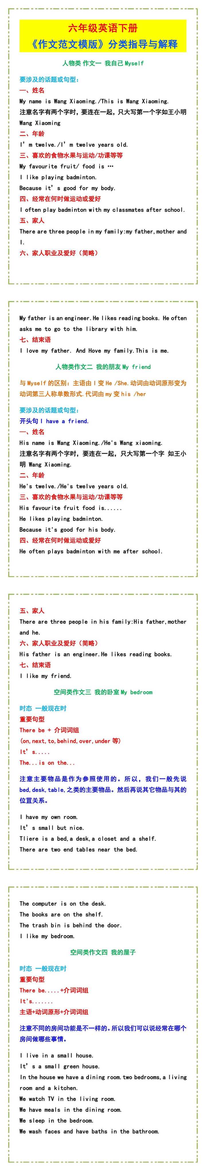 六年级英语下册《作文范文模版》，分类指导与解释！