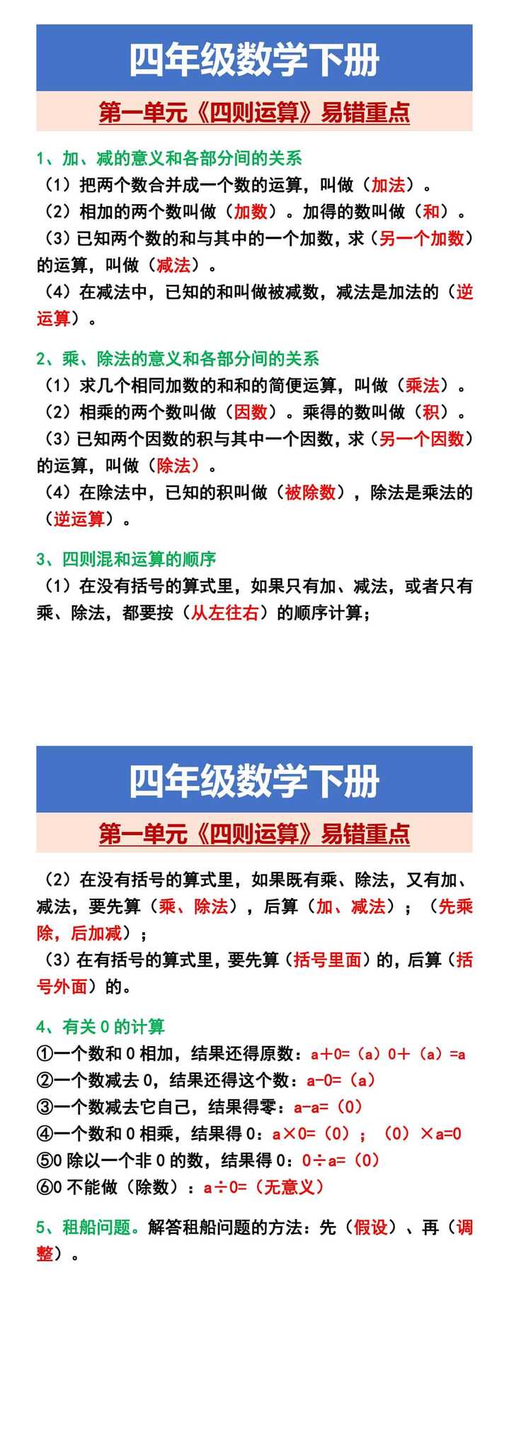 四年级数学下册 第一单元《四则运算》易错重点