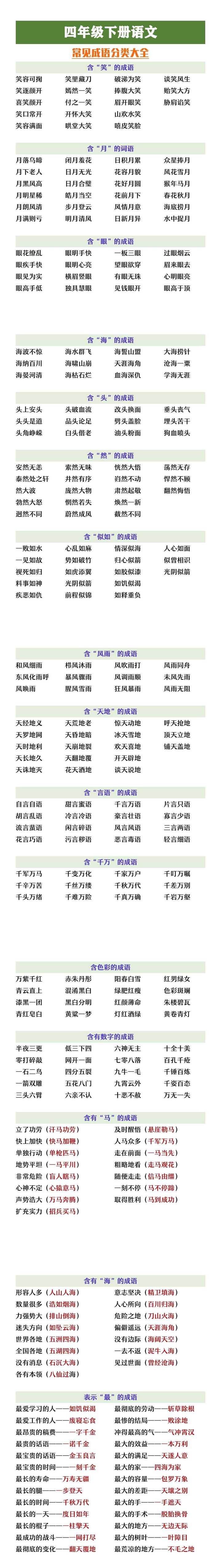 四年级下册语文常成语分类积累